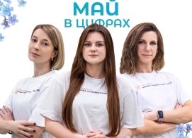 Подводим итоги нашей работы за май