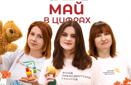 Подвели итоги нашей работы за май