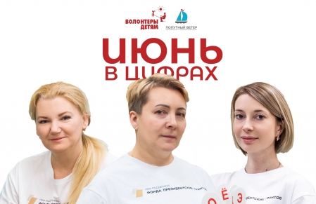 Итоги работы: июнь